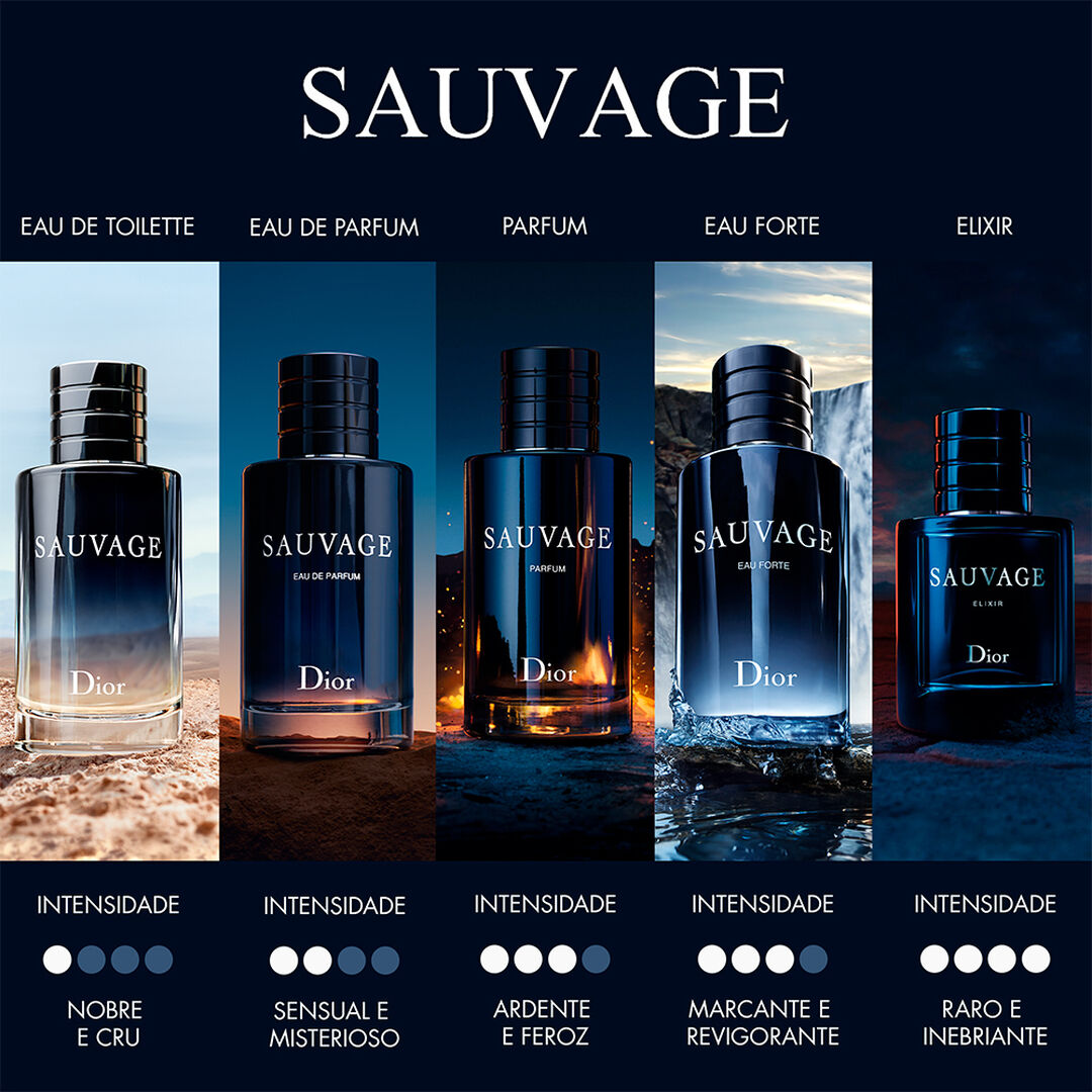 Dior SAUVAGE Parfum